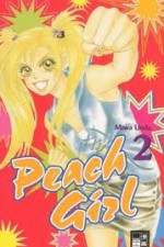 Watch Peach Girl Tvmuse